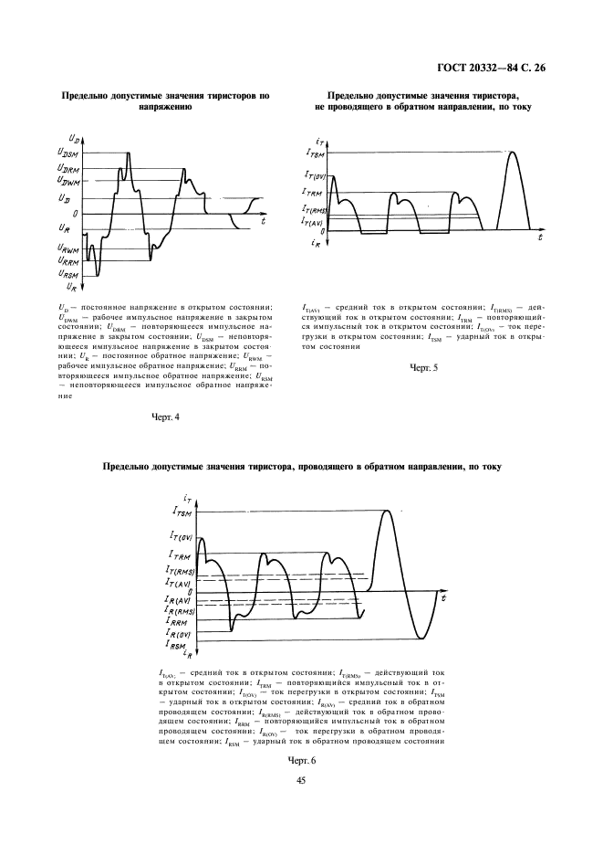 ГОСТ 20332-84 Тиристоры. Термины, определения и буквенные обозначения параметров (фото 26 из 29)