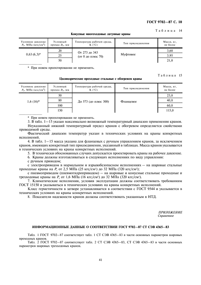 ГОСТ 9702-87 Краны конусные и шаровые. Основные параметры (фото 10 из 11)
