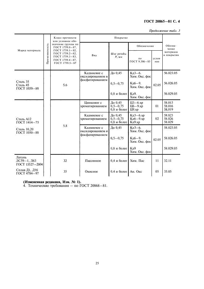 ГОСТ 20865-81 Стойки установочные крепежные шестигранные с резьбовыми отверстиями. Конструкция и размеры (фото 4 из 4)
