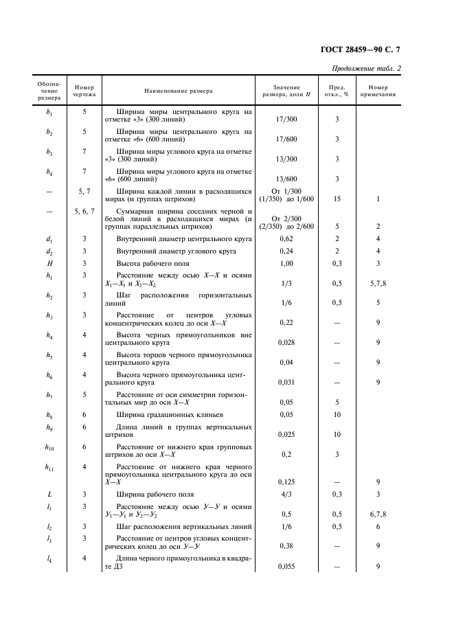 ГОСТ 28459-90 Таблица телевизионная испытательная универсальная 0286. Общие технические требования (фото 9 из 12)