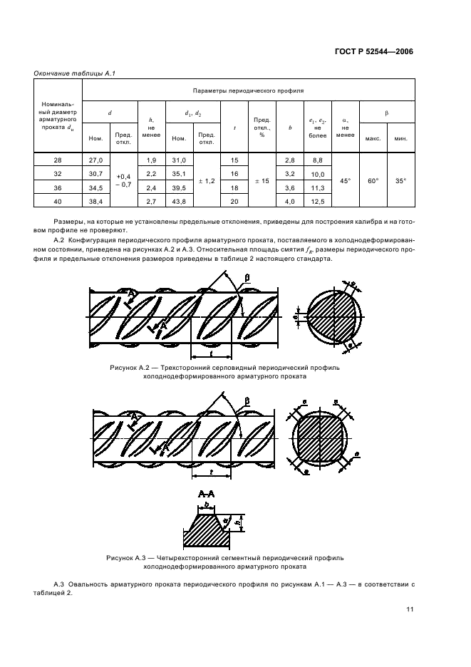 ГОСТ Р 52544-2006 Прокат арматурный свариваемый периодического профиля классов А500С и В500С для армирования железобетонных конструкций. Технические условия (фото 14 из 23)