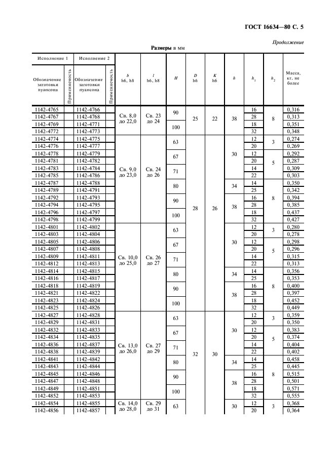 ГОСТ 16634-80 Пуансоны продолговатые быстросменные. Конструкция и размеры (фото 6 из 11)