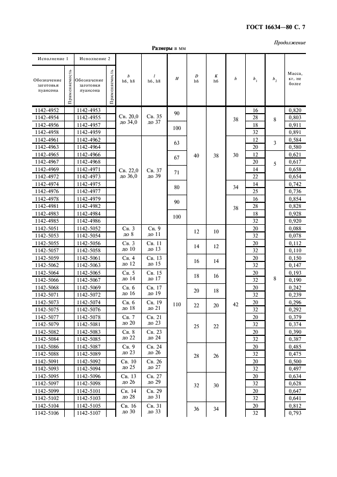 ГОСТ 16634-80 Пуансоны продолговатые быстросменные. Конструкция и размеры (фото 8 из 11)