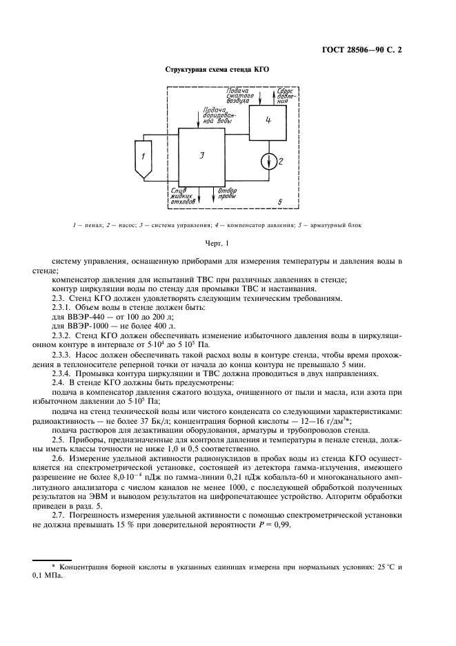 ГОСТ 28506-90 Сборки тепловыделяющие ядерных энергетических реакторов типа ВВЭР. Методы контроля герметичности оболочек тепловыделяющих элементов (фото 3 из 8)