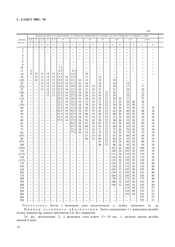 ГОСТ 7805-70 Болты с шестигранной головкой класса точности А. Конструкция и размеры (фото 4 из 9)