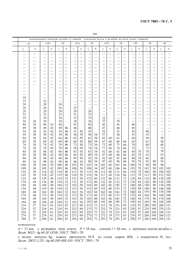 ГОСТ 7805-70 Болты с шестигранной головкой класса точности А. Конструкция и размеры (фото 5 из 9)