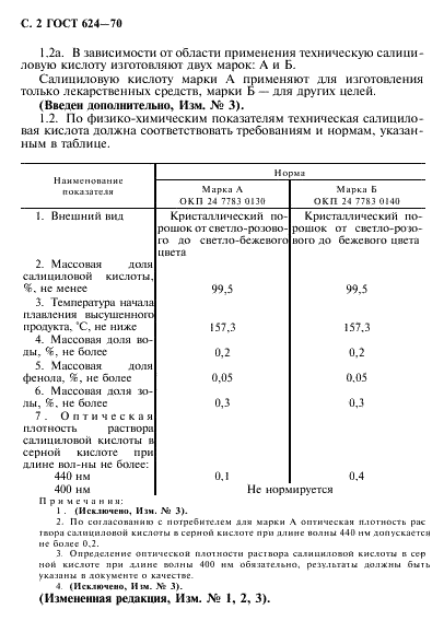 ГОСТ 624-70 Кислота салициловая (2-оксибензойная) техническая. Технические условия (фото 3 из 12)