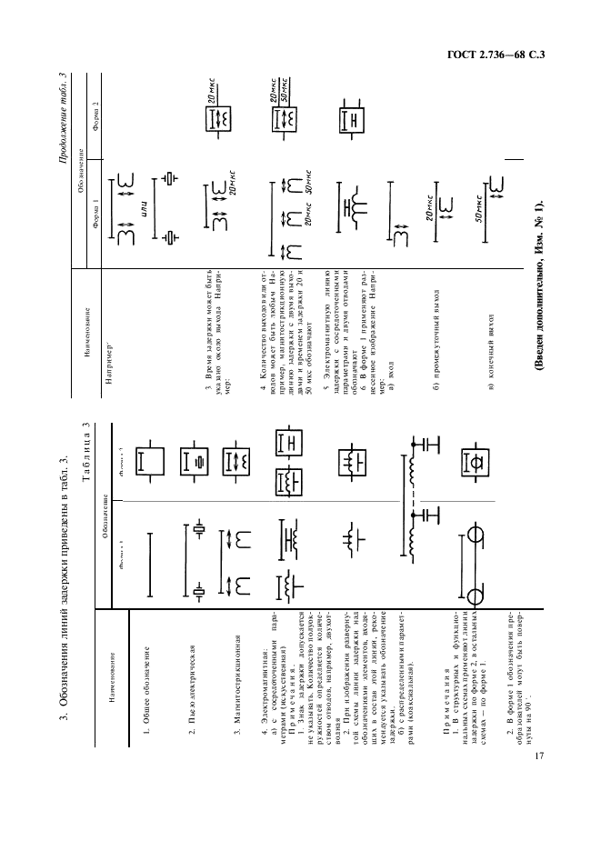 ГОСТ 2.736-68 Единая система конструкторской документации. Обозначения условные графические в схемах. Элементы пьезоэлектрические и магнитострикционные; линии задержки (фото 3 из 6)