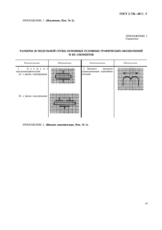 ГОСТ 2.736-68 Единая система конструкторской документации. Обозначения условные графические в схемах. Элементы пьезоэлектрические и магнитострикционные; линии задержки (фото 5 из 6)