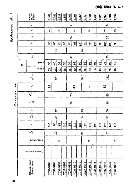 ГОСТ 13162-67 Фиксаторы реечные для станочных приспособлений. Конструкция (фото 4 из 18)