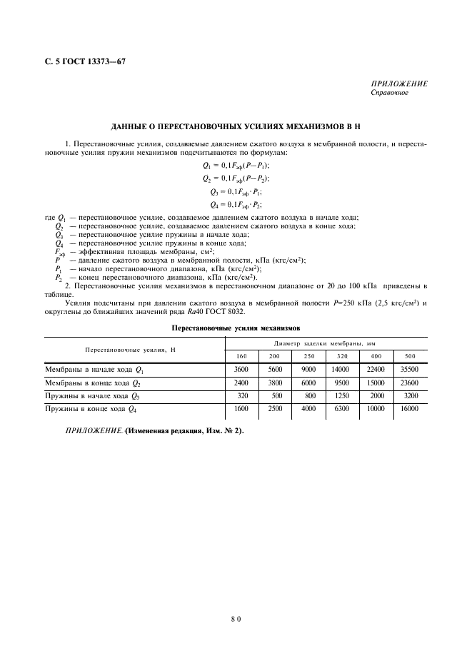 ГОСТ 13373-67 Механизмы исполнительные пневматические мембранные ГСП. Основные параметры и размеры (фото 5 из 6)