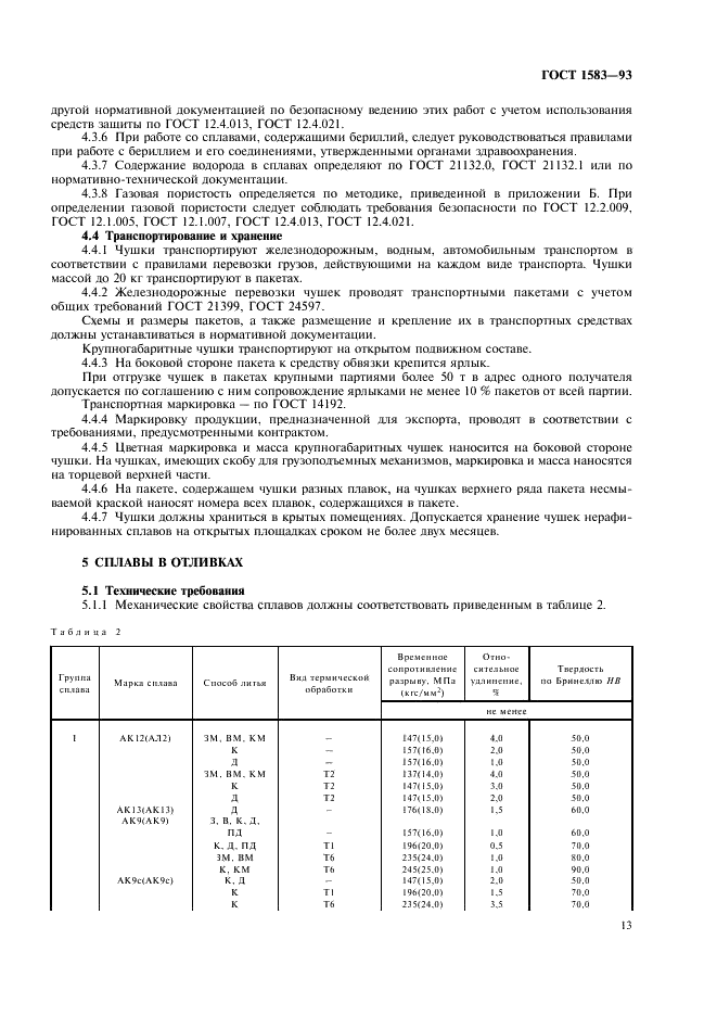 ГОСТ 1583-93 Сплавы алюминиевые литейные. Технические условия (фото 17 из 28)
