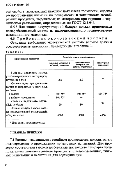 ГОСТ Р 50850-96 Вагоны метрополитена. Общие технические условия (фото 17 из 24)