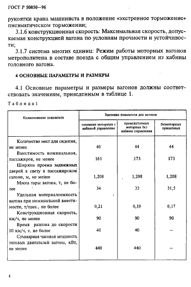 ГОСТ Р 50850-96 Вагоны метрополитена. Общие технические условия (фото 7 из 24)