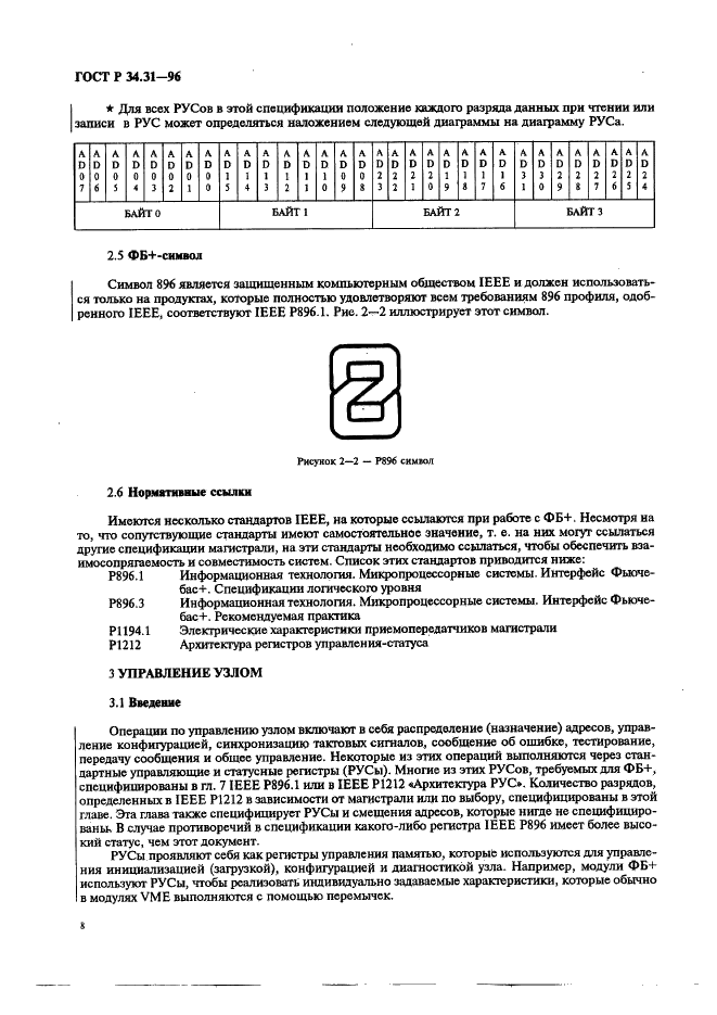 ГОСТ Р 34.31-96 Информационная технология. Микропроцессорные системы. Интерфейс Фьючебас +. Спецификации физического уровня (фото 15 из 197)