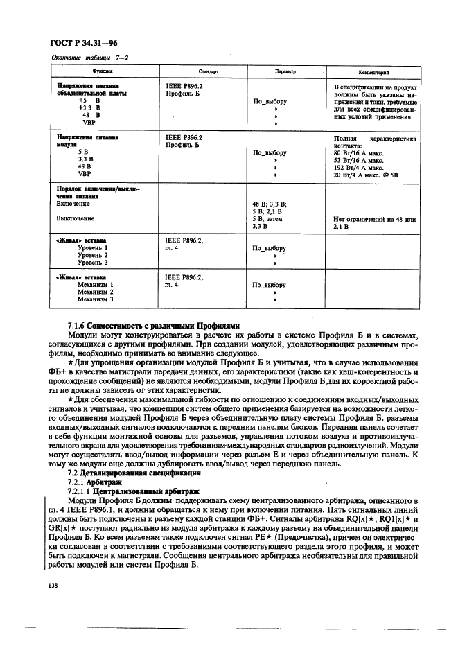ГОСТ Р 34.31-96 Информационная технология. Микропроцессорные системы. Интерфейс Фьючебас +. Спецификации физического уровня (фото 145 из 197)