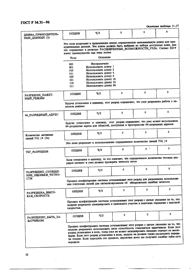 ГОСТ Р 34.31-96 Информационная технология. Микропроцессорные системы. Интерфейс Фьючебас +. Спецификации физического уровня (фото 65 из 197)
