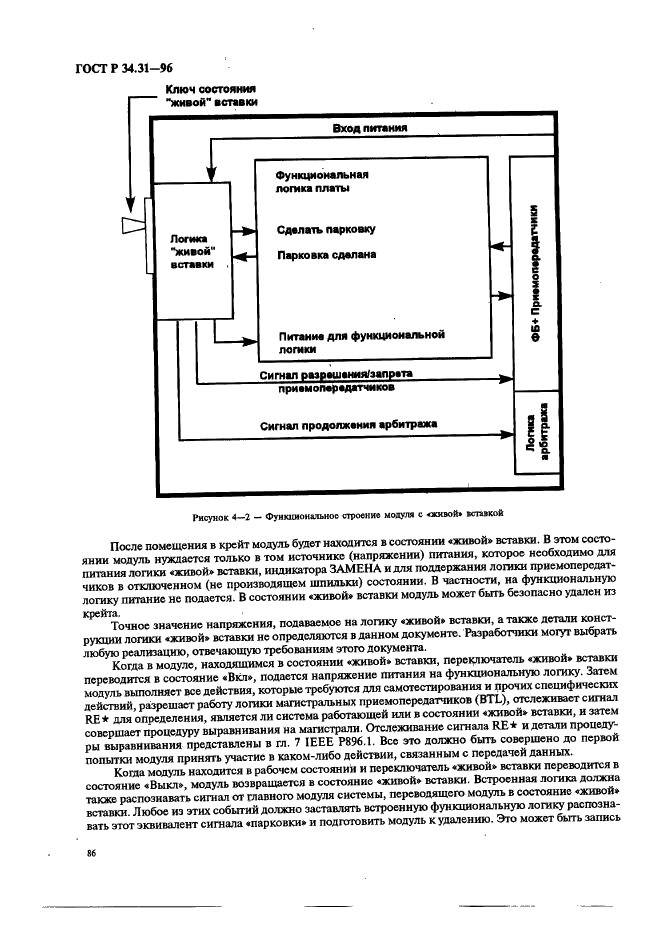 ГОСТ Р 34.31-96 Информационная технология. Микропроцессорные системы. Интерфейс Фьючебас +. Спецификации физического уровня (фото 93 из 197)