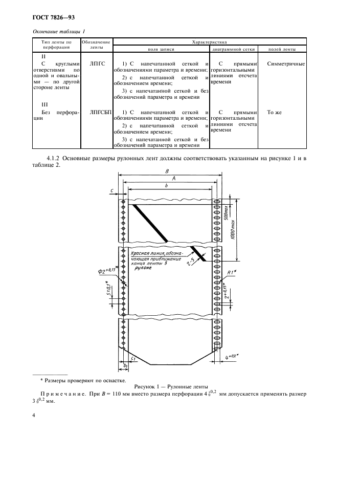 ГОСТ 7826-93 Ленты и диски диаграммные регистрирующих приборов. Общие технические условия (фото 6 из 19)