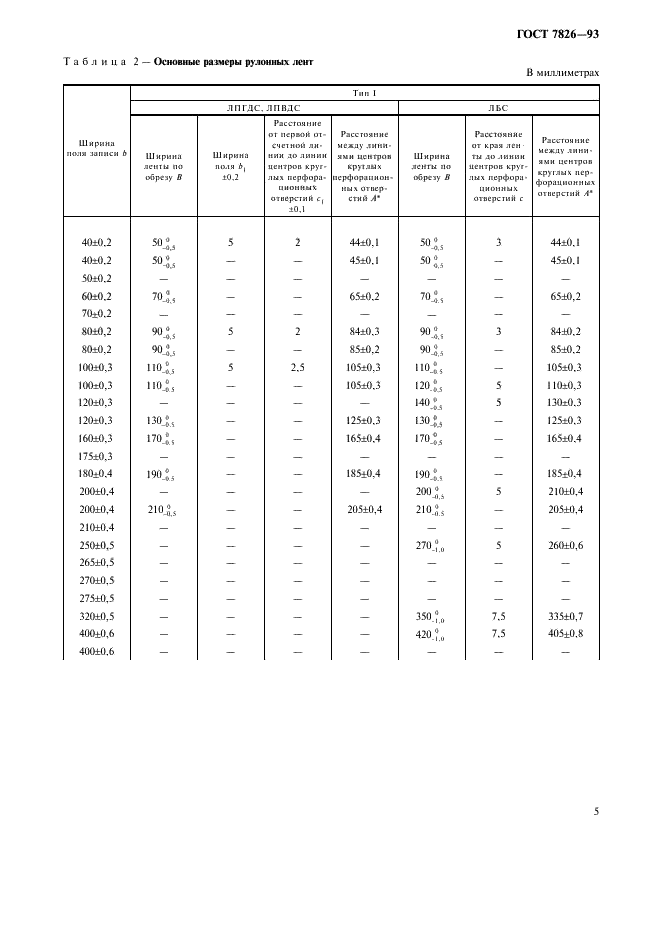 ГОСТ 7826-93 Ленты и диски диаграммные регистрирующих приборов. Общие технические условия (фото 7 из 19)