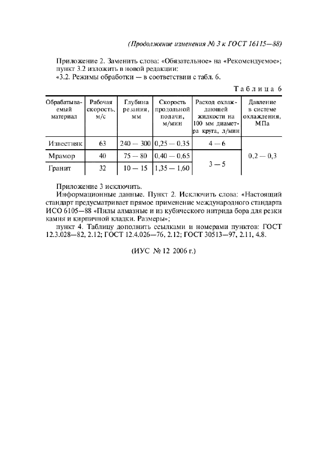 Изменение №3 к ГОСТ 16115-88  (фото 4 из 4)