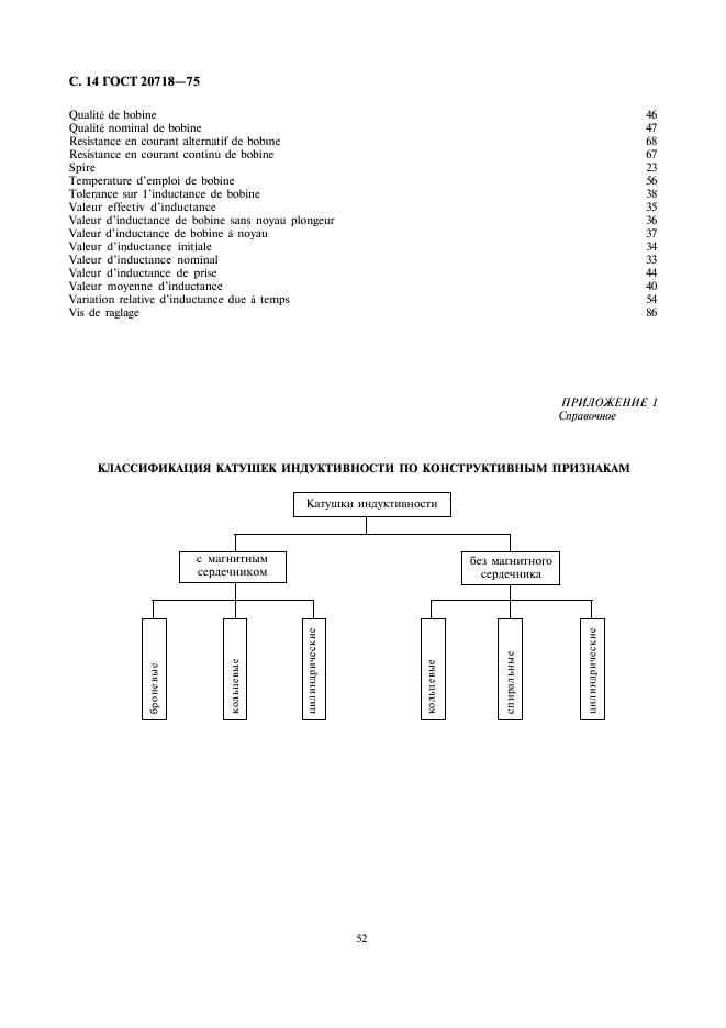 ГОСТ 20718-75 Катушки индуктивности аппаратуры связи. Термины и определения (фото 14 из 16)