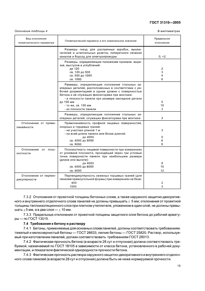 ГОСТ 31310-2005 Панели стеновые трехслойные железобетонные с эффективным утеплителем. Общие технические условия (фото 18 из 27)