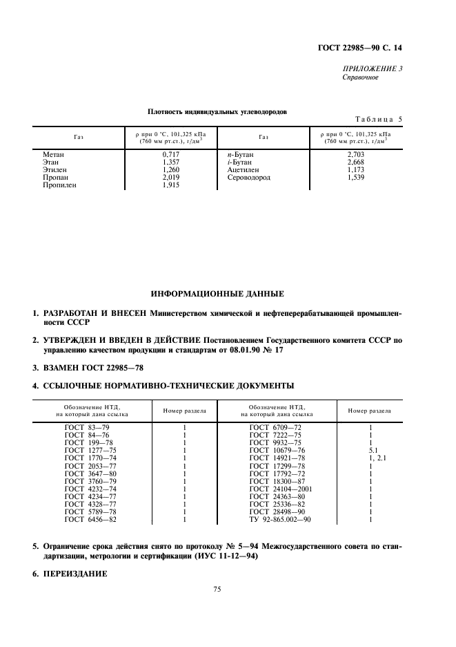 ГОСТ 22985-90 Газы углеводородные сжиженные. Метод определения сероводорода и меркаптановой серы (фото 14 из 14)
