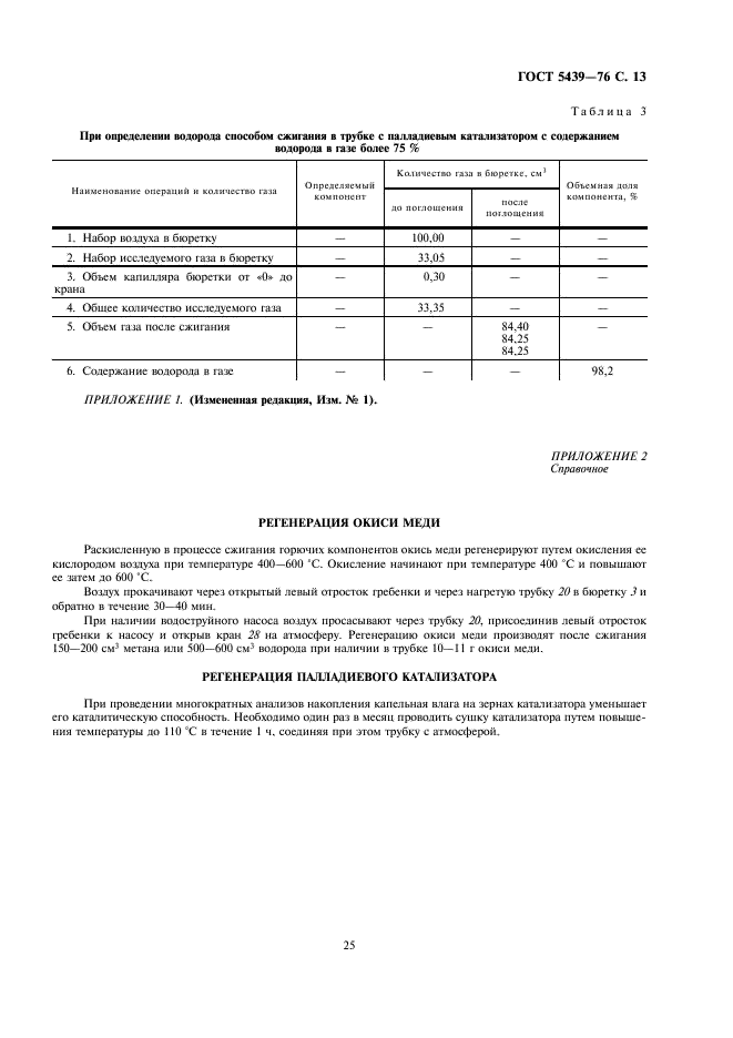 ГОСТ 5439-76 Газы горючие природные и искусственные. Метод определения объемной доли компонентов на комплектах для газовых анализов типа КГА (фото 13 из 14)