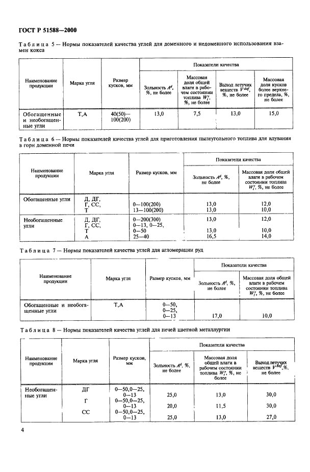 ГОСТ Р 51588-2000 Угли каменные и антрациты Кузнецкого и Горловского бассейнов для технических целей. Технические условия (фото 6 из 15)