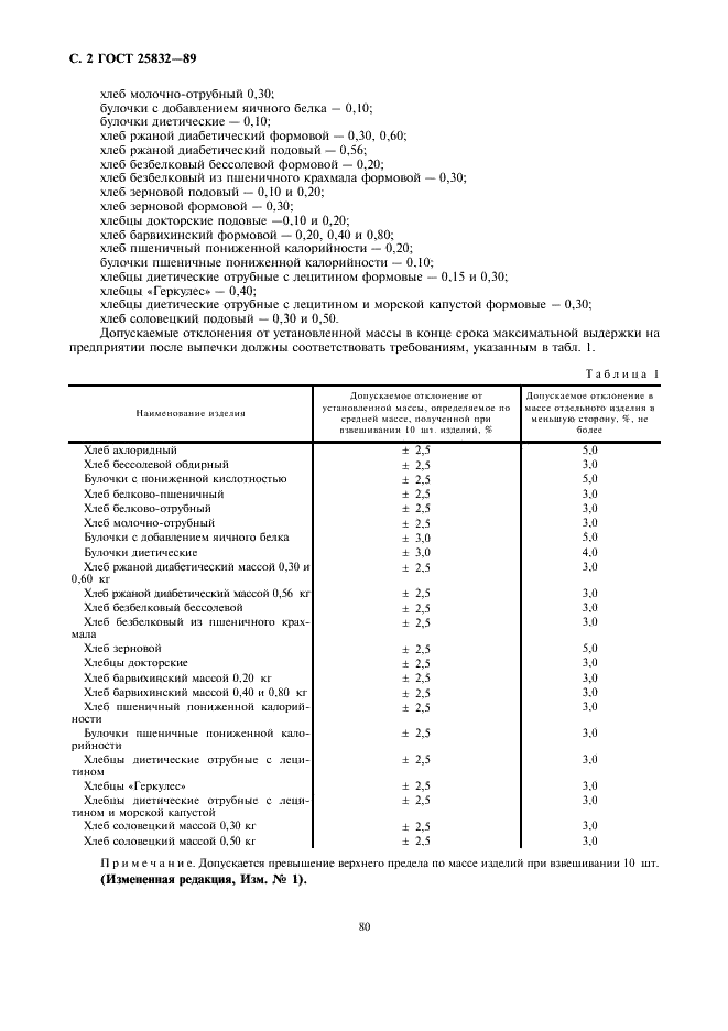 ГОСТ 25832-89 Изделия хлебобулочные диетические. Технические условия (фото 2 из 14)