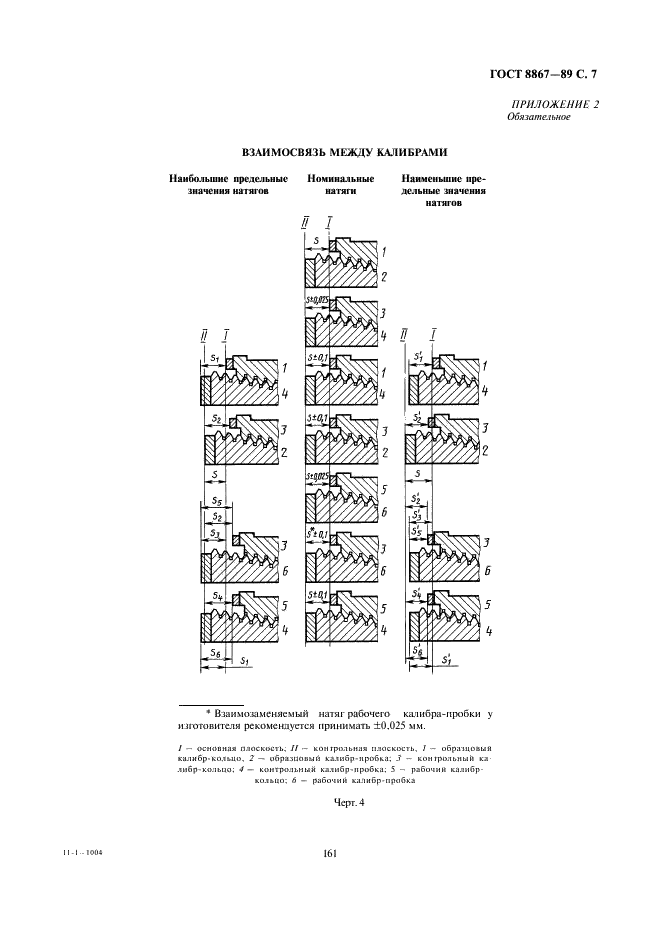 ГОСТ 8867-89 Калибры для замковой резьбы. Виды. Основные размеры и допуски (фото 7 из 10)