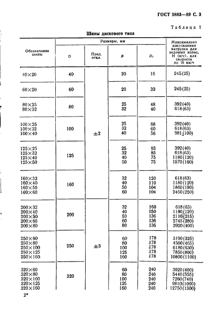 ГОСТ 5883-89 Шины массивные резиновые. Технические условия (фото 4 из 19)