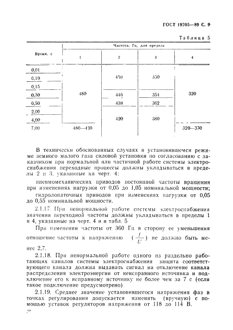 ГОСТ 19705-89 Системы электроснабжения самолетов и вертолетов. Общие требования и нормы качества электроэнергии (фото 10 из 47)