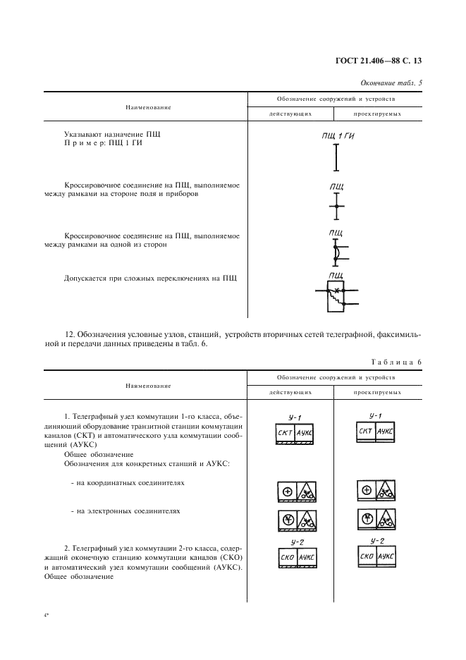 ГОСТ 21.406-88 Система проектной документации для строительства. Проводные средства связи. Обозначения условные графические на схемах и планах (фото 14 из 46)