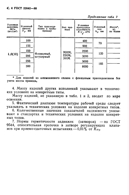 ГОСТ 22642-88 Арматура трубопроводная шланговая. Основные параметры (фото 5 из 7)