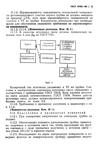 ГОСТ 19785-88 Трубки электронно-лучевые приемные. Методы измерения и контроля параметров (фото 24 из 101)
