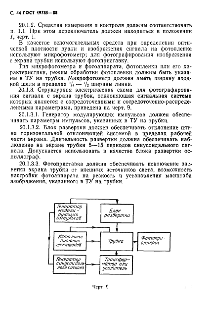 ГОСТ 19785-88 Трубки электронно-лучевые приемные. Методы измерения и контроля параметров (фото 45 из 101)