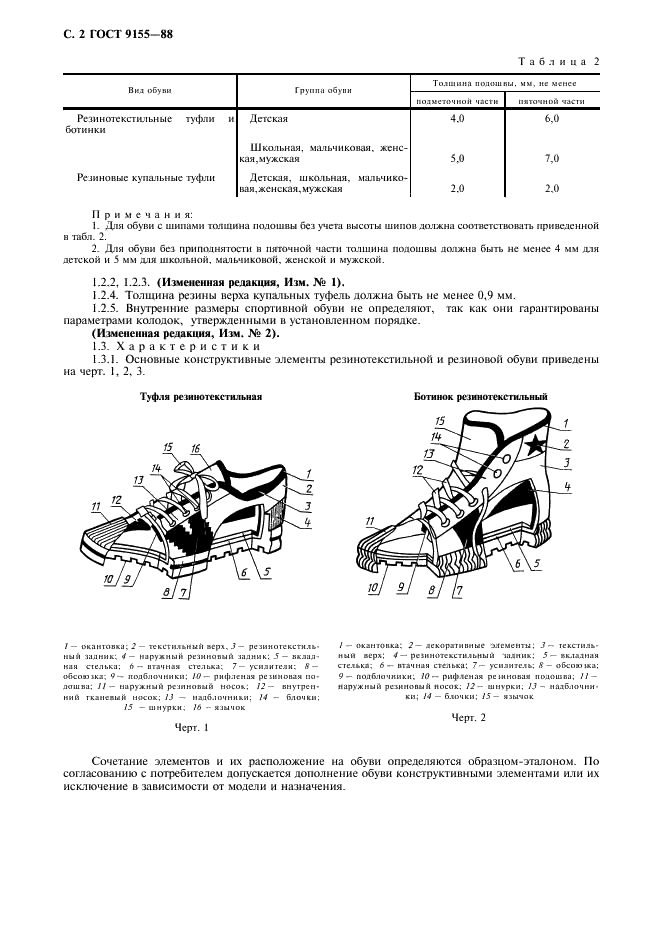 ГОСТ 9155-88 Обувь спортивная резиновая и резинотекстильная. Технические условия (фото 3 из 7)