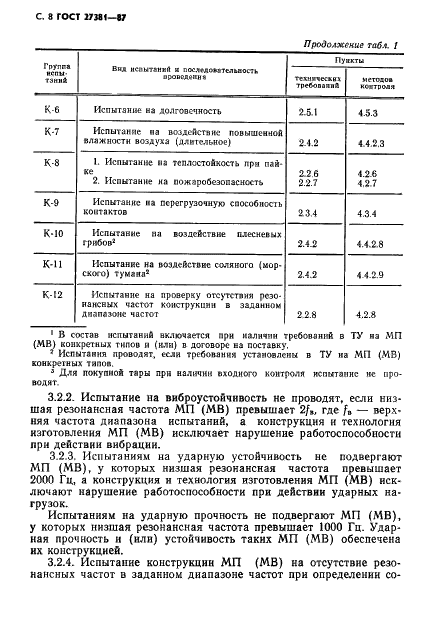 ГОСТ 27381-87 Микропереключатели и микровыключатели. Общие технические условия (фото 11 из 47)