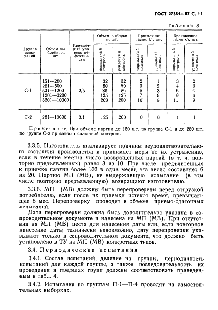 ГОСТ 27381-87 Микропереключатели и микровыключатели. Общие технические условия (фото 14 из 47)