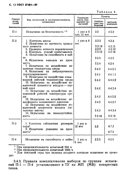 ГОСТ 27381-87 Микропереключатели и микровыключатели. Общие технические условия (фото 15 из 47)