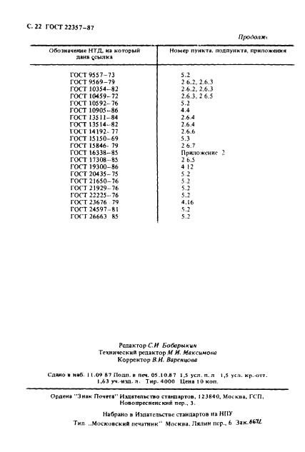 ГОСТ 22357-87 Коньки для фигурного катания. Общие технические условия (фото 23 из 23)