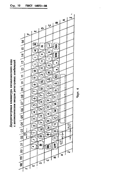 ГОСТ 14873-86 Клавиатура телеграфных аппаратов. Общие технические требования (фото 11 из 76)