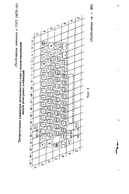ГОСТ 14873-86 Клавиатура телеграфных аппаратов. Общие технические требования (фото 67 из 76)