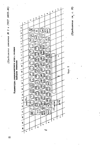 ГОСТ 14873-86 Клавиатура телеграфных аппаратов. Общие технические требования (фото 70 из 76)