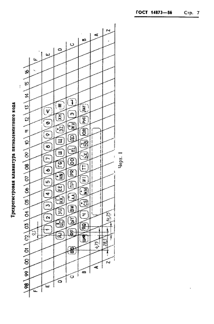 ГОСТ 14873-86 Клавиатура телеграфных аппаратов. Общие технические требования (фото 8 из 76)