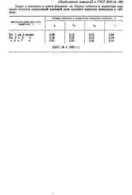ГОСТ 2642.14-86 Огнеупоры и огнеупорное сырье. Метод определения двуокиси циркония (фото 3 из 5)