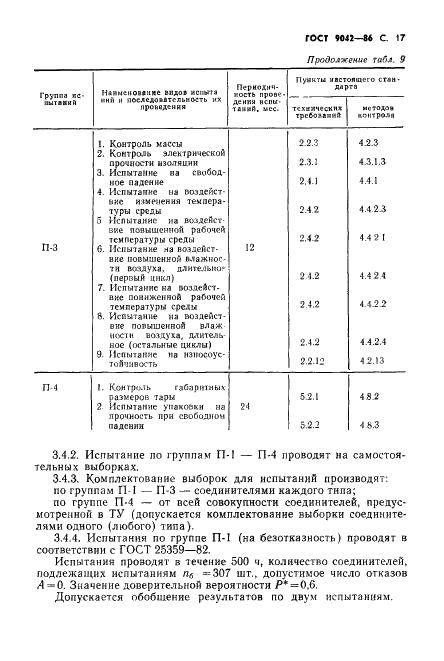ГОСТ 9042-86 Соединители антенные и заземляющие для бытовой радиоэлектронной аппаратуры. Технические условия (фото 18 из 37)