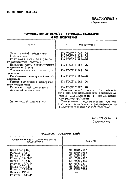 ГОСТ 9042-86 Соединители антенные и заземляющие для бытовой радиоэлектронной аппаратуры. Технические условия (фото 31 из 37)